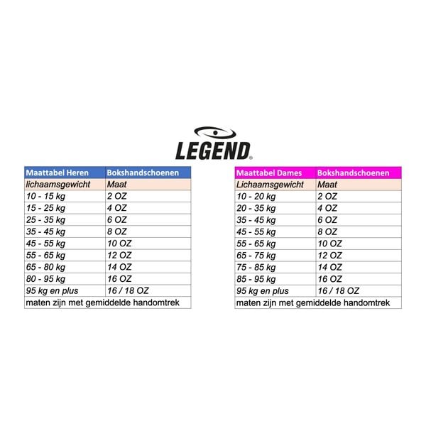 Power Special Bokshandschoenen Heren/Dames Wit Leer
