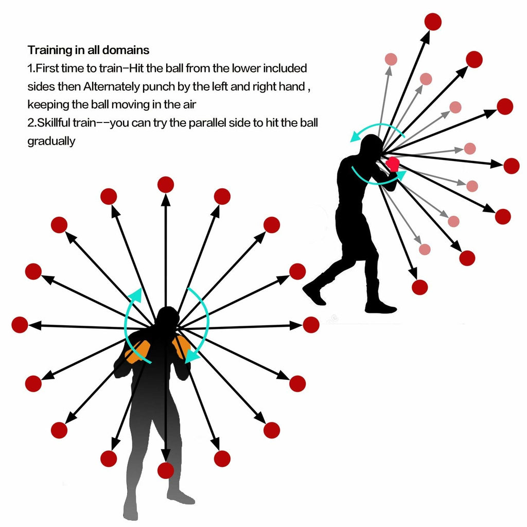 Reflex ball