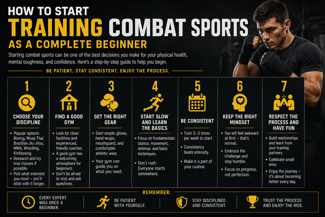 How to Start Training Combat Sports as a Complete Beginner