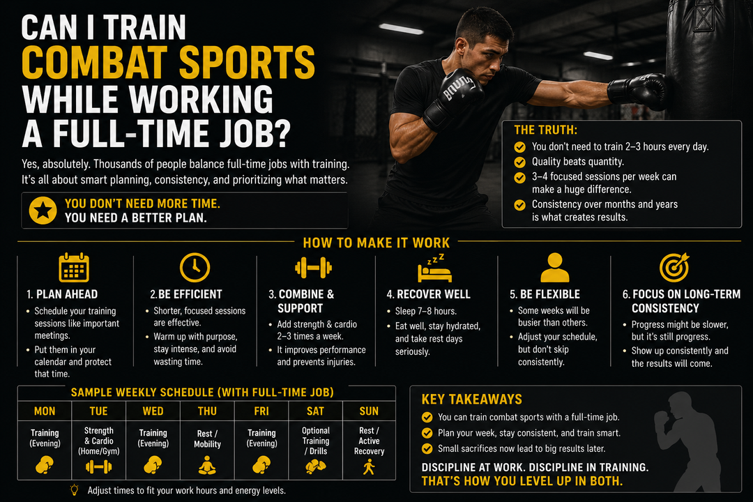 Can I Train Combat Sports While Working a Full-Time Job?