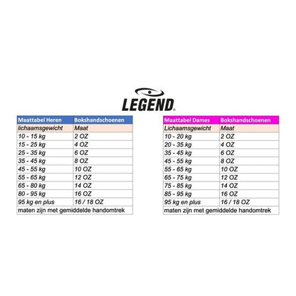 Power Special Bokshandschoenen Heren/Dames Wit Leer