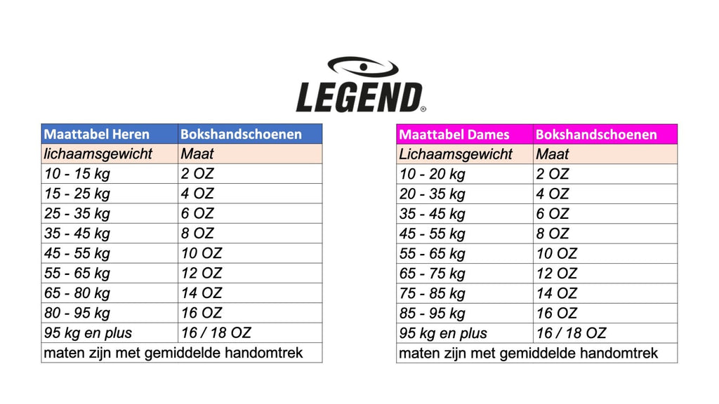 maattabel bokshandschoen legend sports